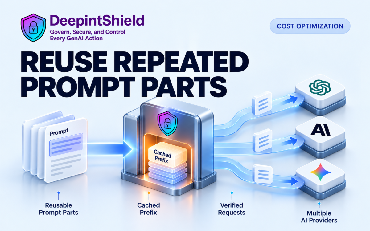 DeepintShield illustration. A cached prompt prefix supports reusable prompt parts across AI providers.