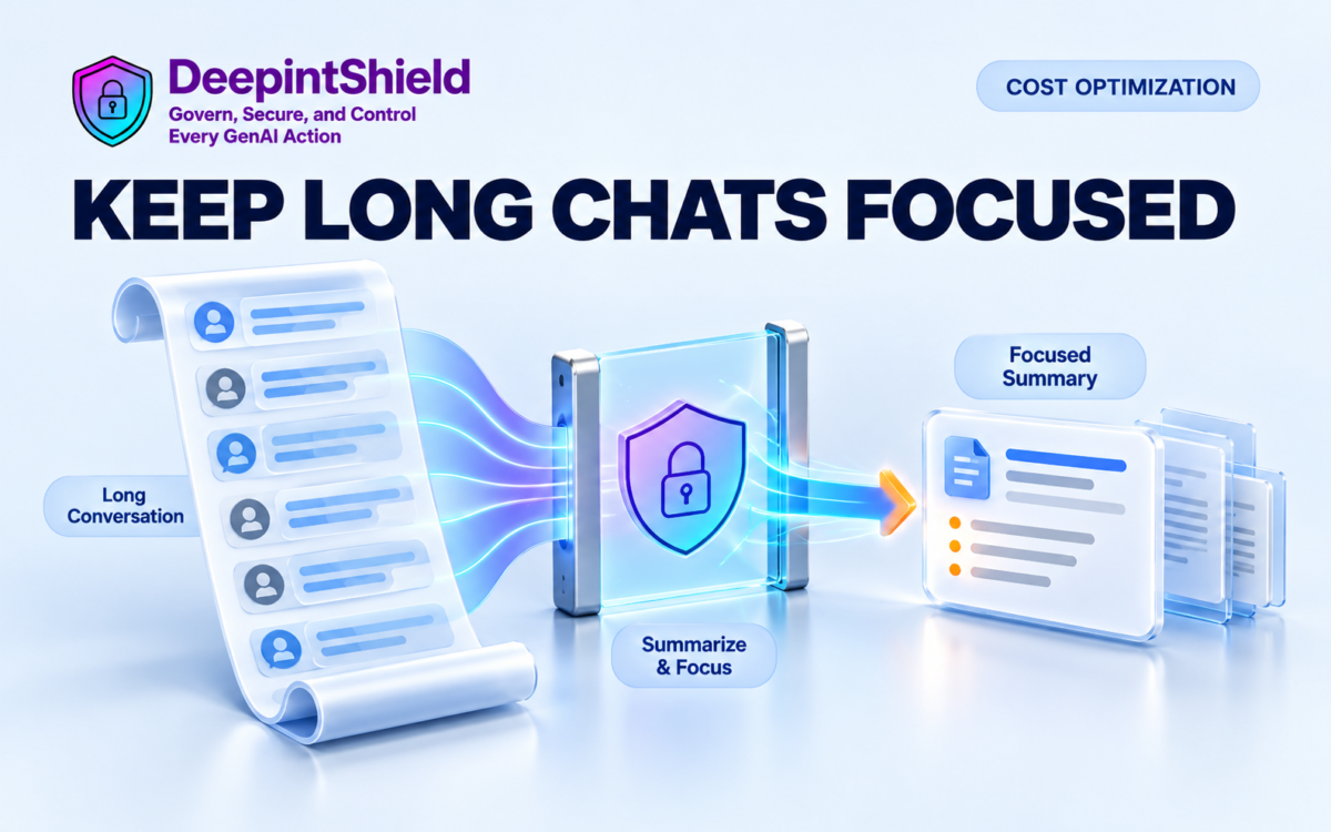 DeepintShield illustration. A long conversation flows through summarization into a focused summary.